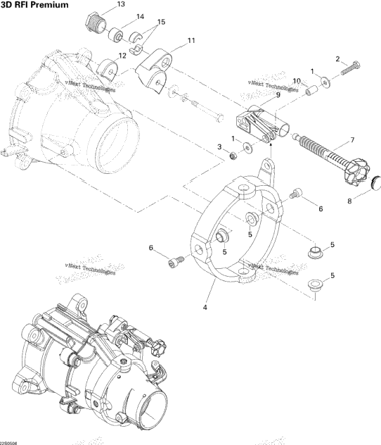 Trim, Manual