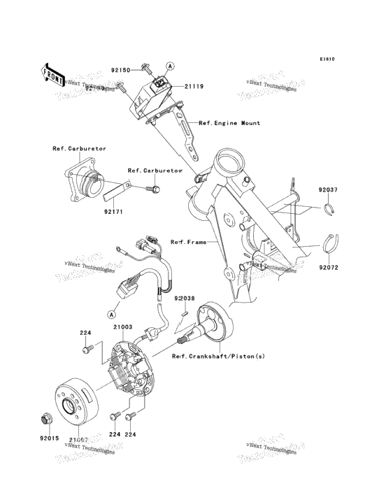 Generator