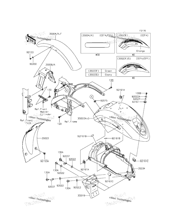 Fenders