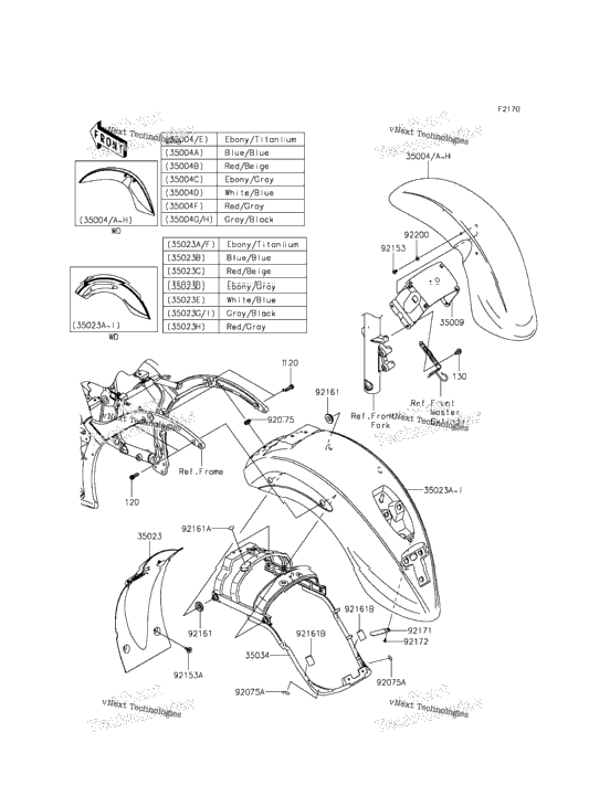 Fenders