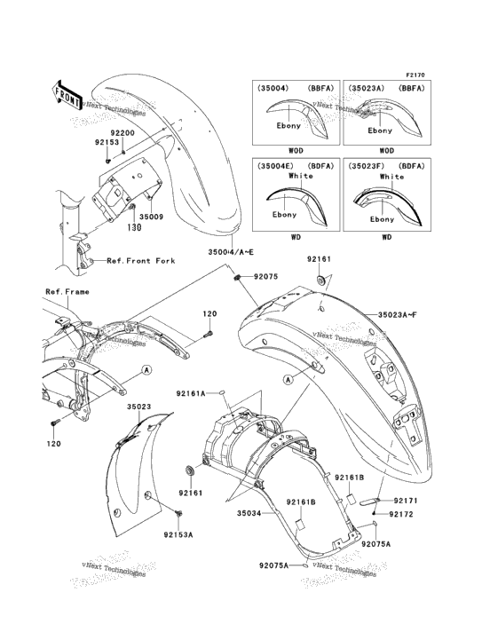 Fenders