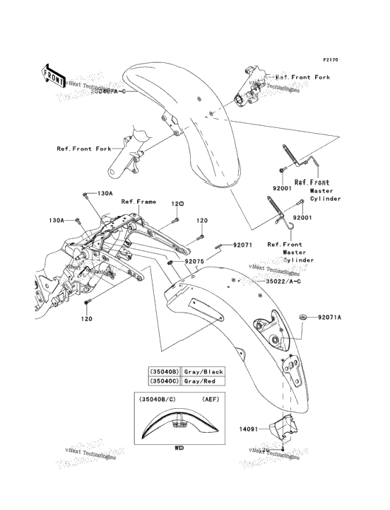 Fenders
