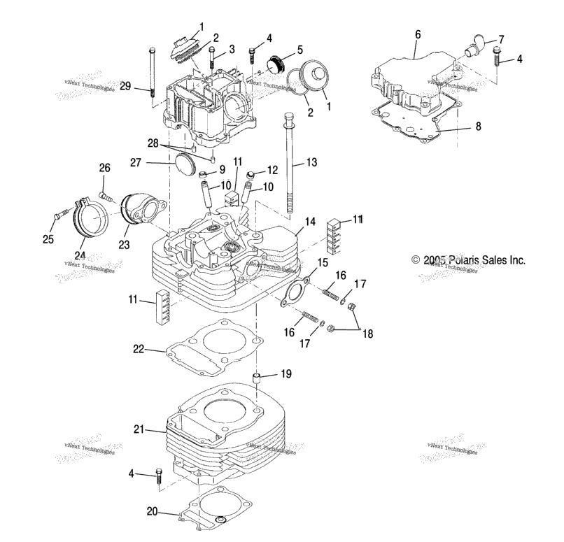 Engine, Cylinder