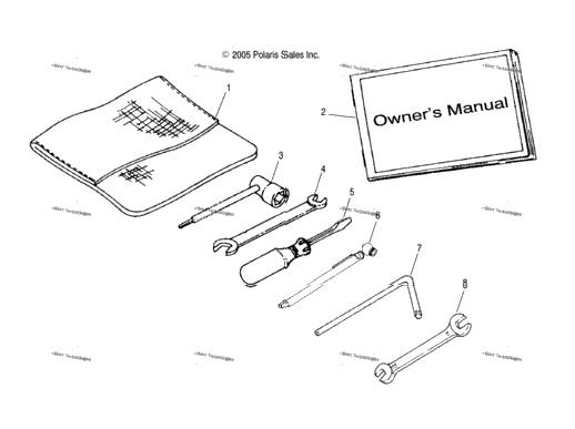 Tool Kit