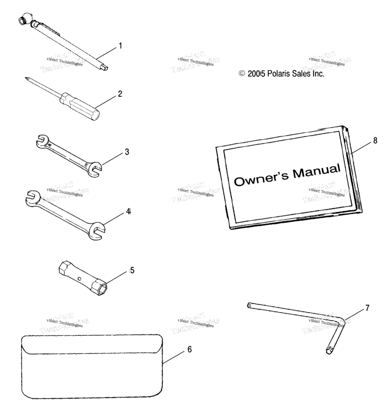 Tool Kit