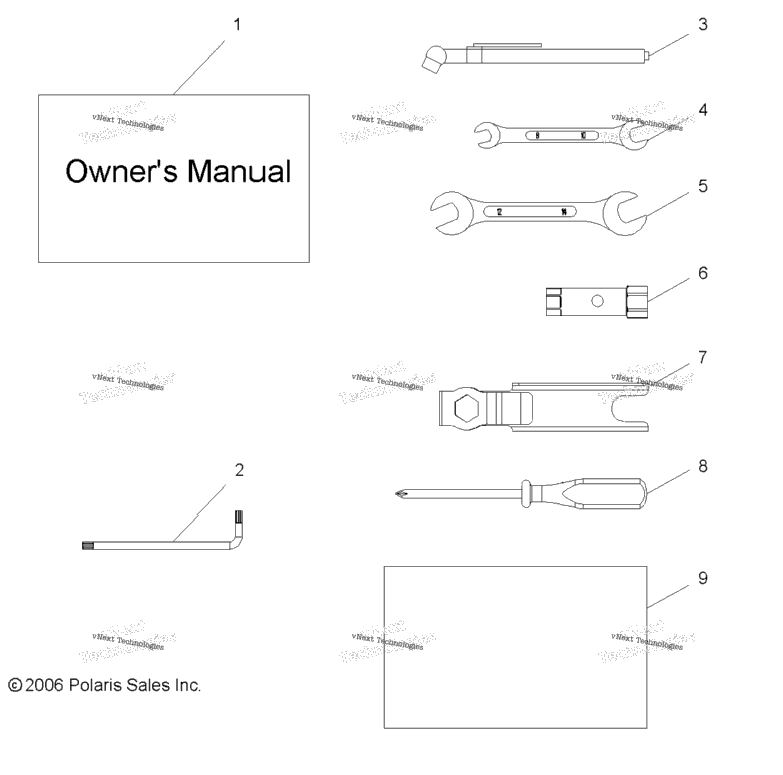 Tool Kit