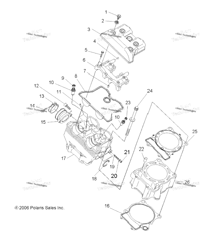 Engine, Cylinder
