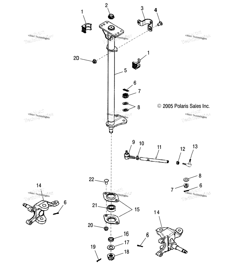 Steering