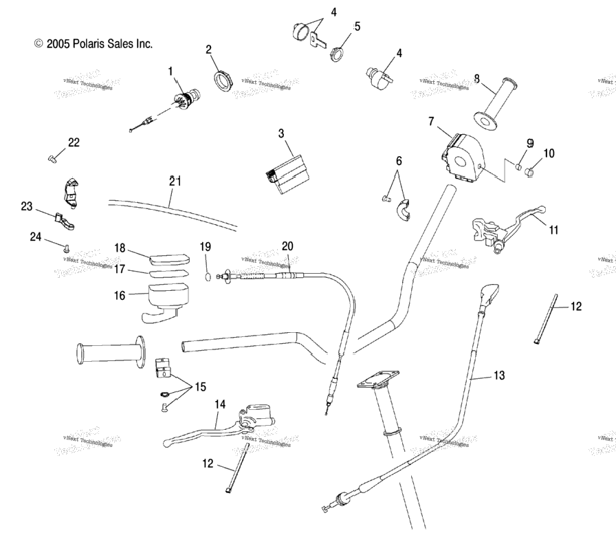 Controls & Indicator