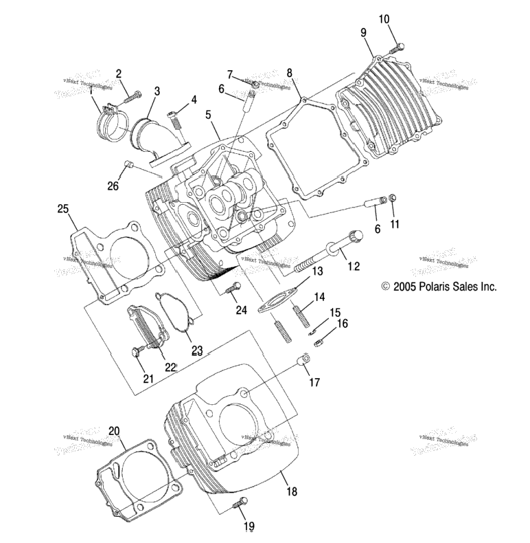 Engine, Cylinder