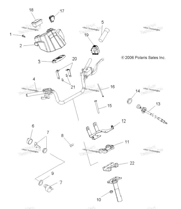 Handlebar & Controls