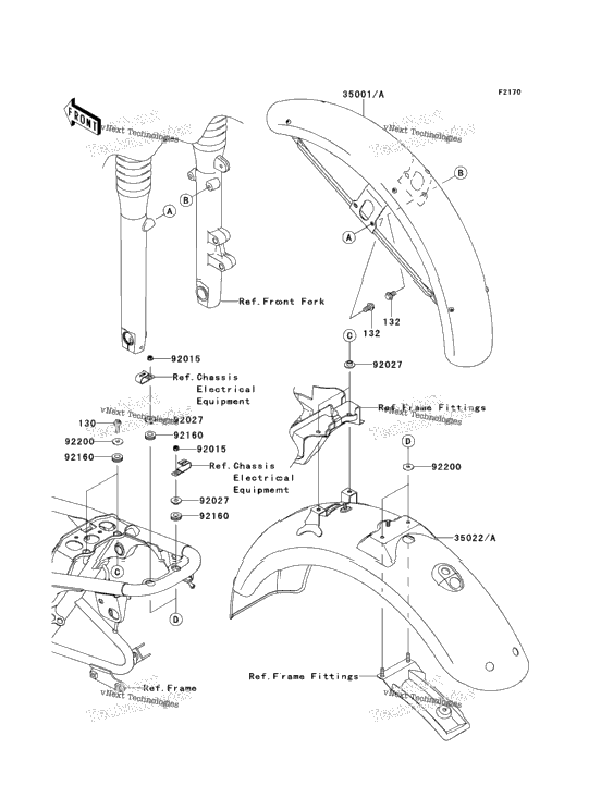 Fenders