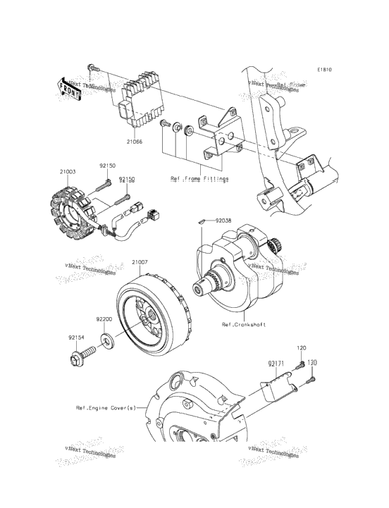 Generator