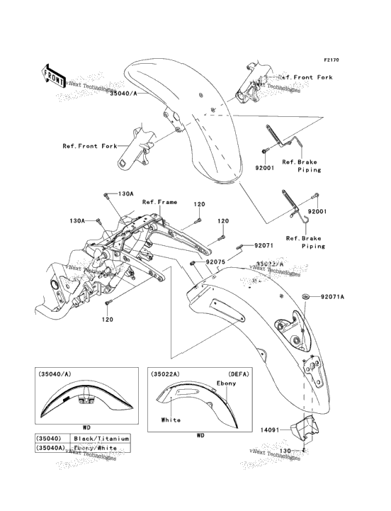 Fenders