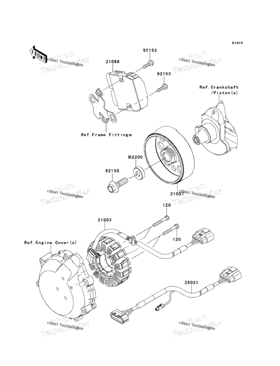 Generator