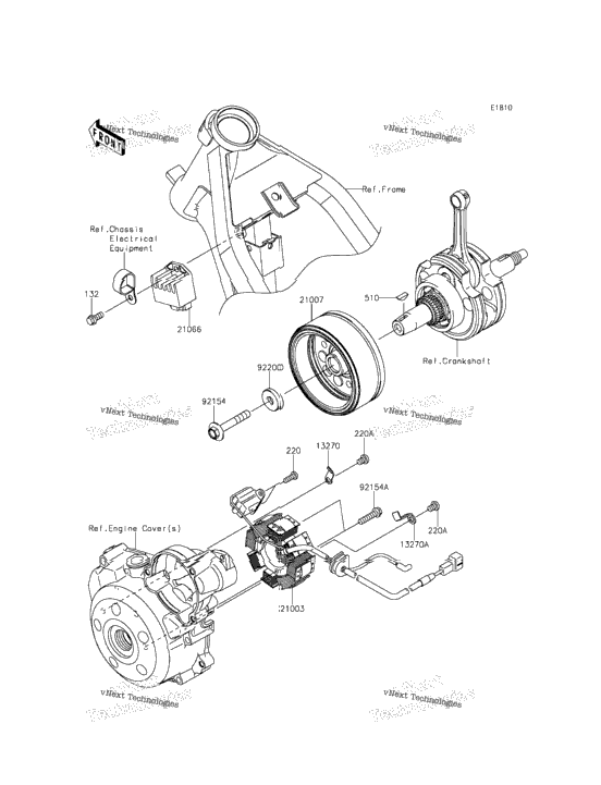 Generator
