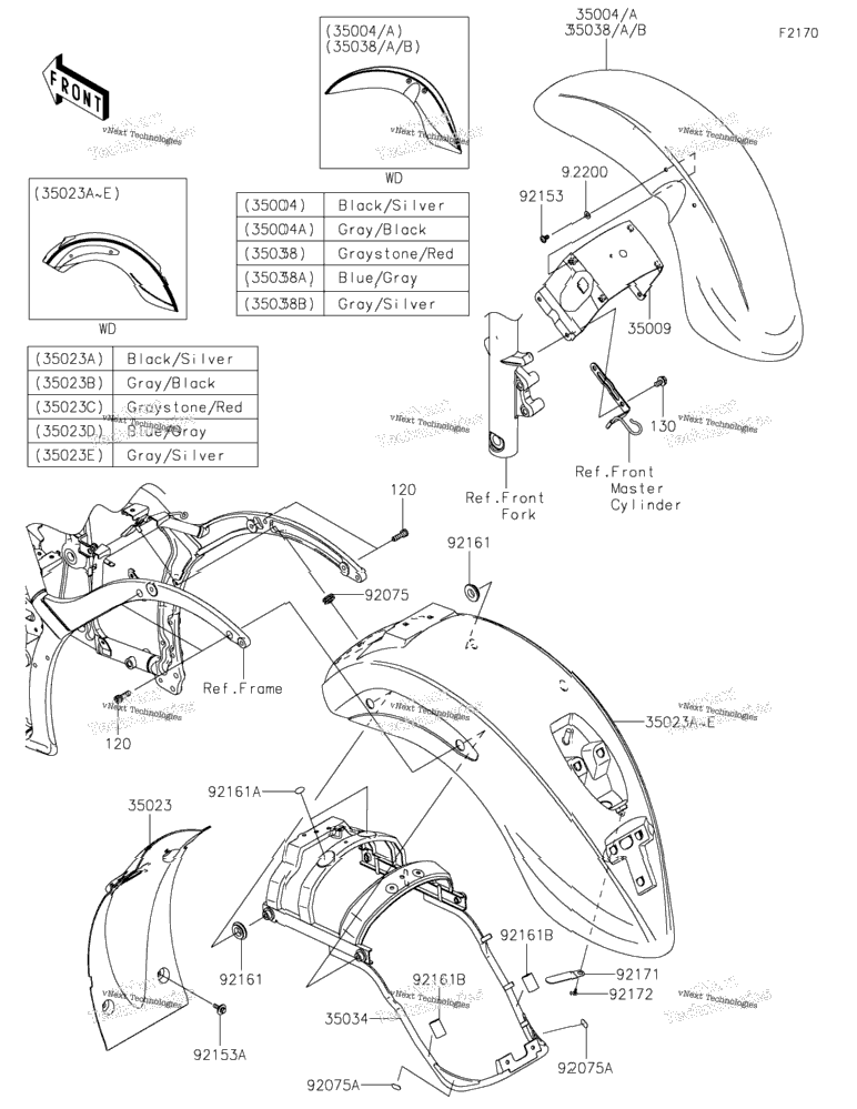 Fenders
