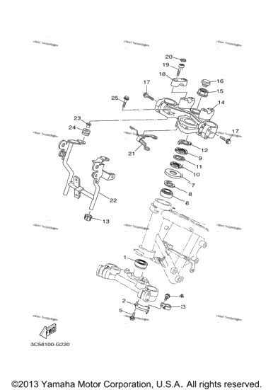 Steering