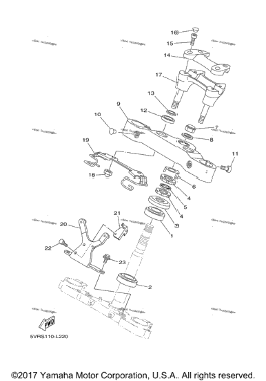 Steering