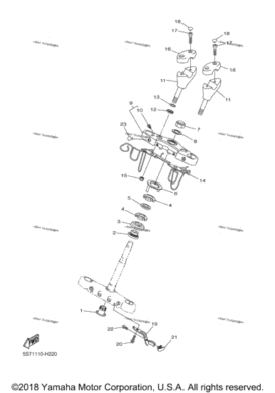 Steering