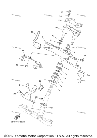 Steering