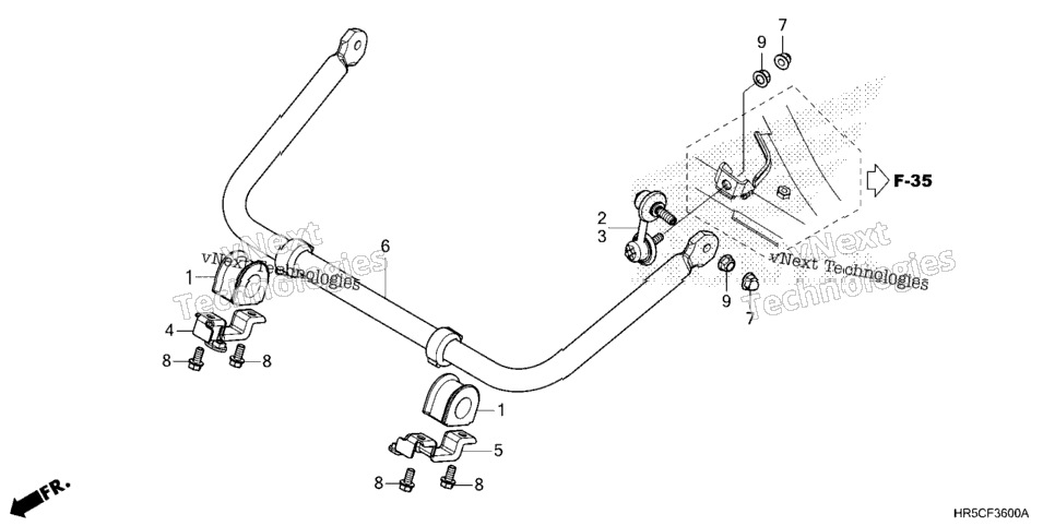 STABILIZER