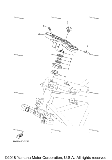 Steering