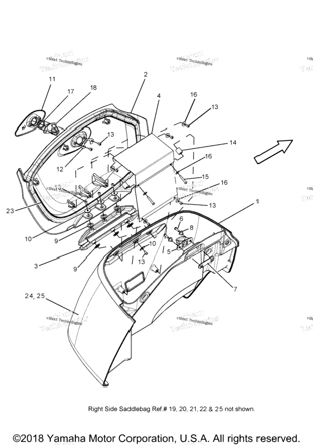 Saddlebags