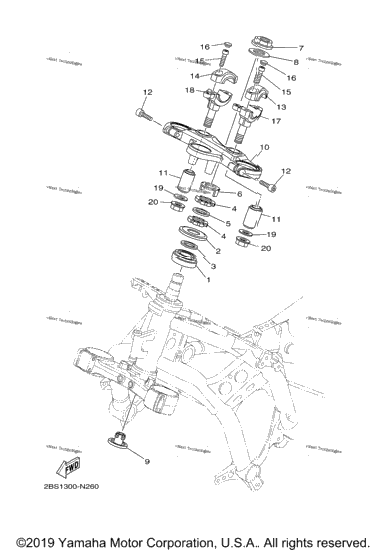 Steering