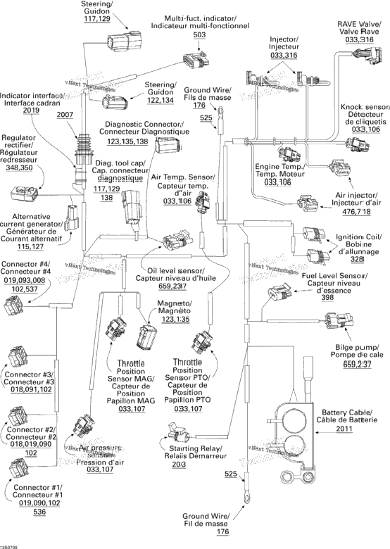 Electrical Harness
