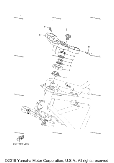 Steering