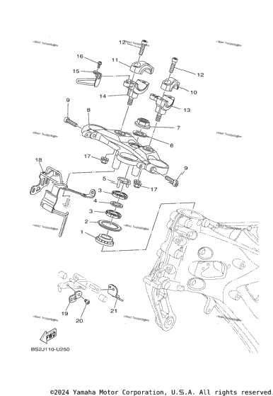 Steering