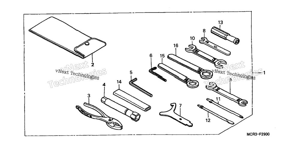 Tools