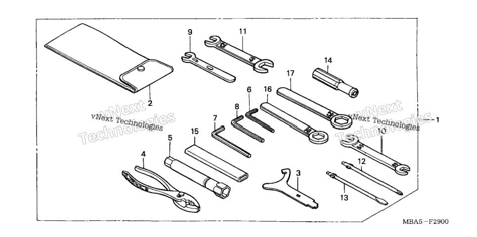 Tools