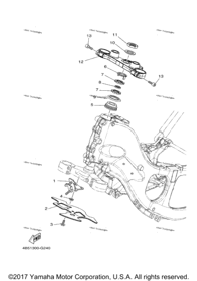 Steering