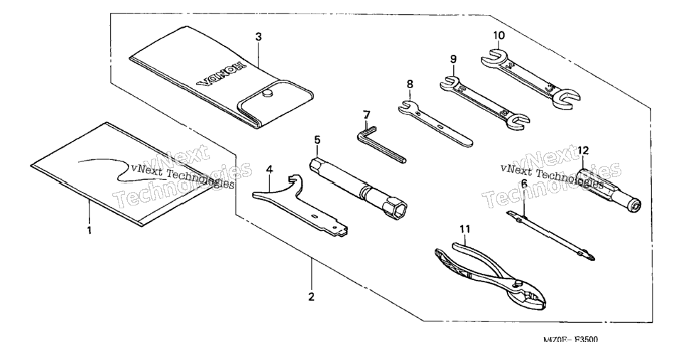 Tools