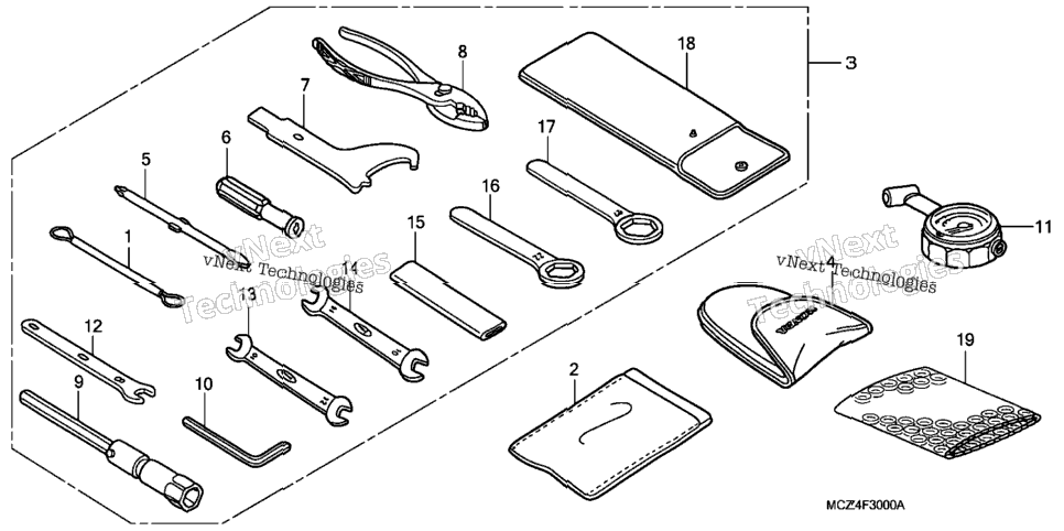 Tools