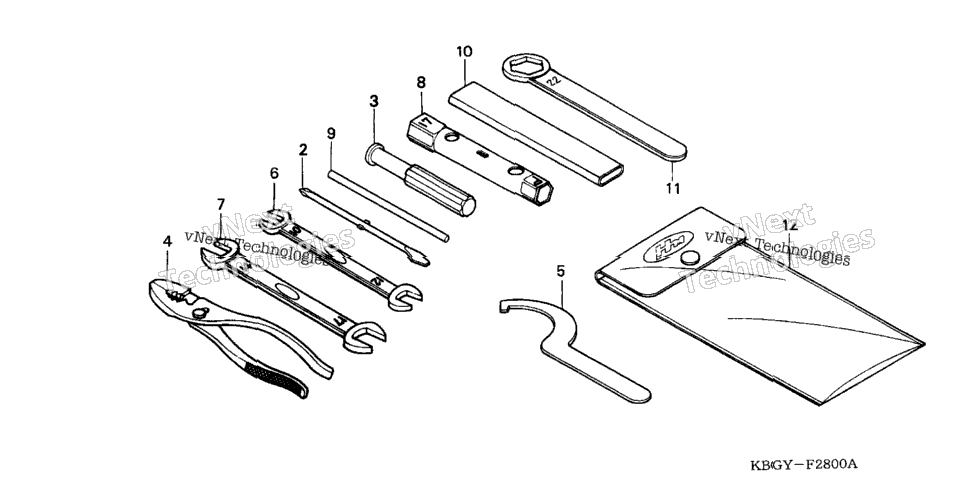 Tools