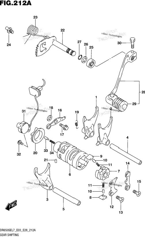 Gear Shifting