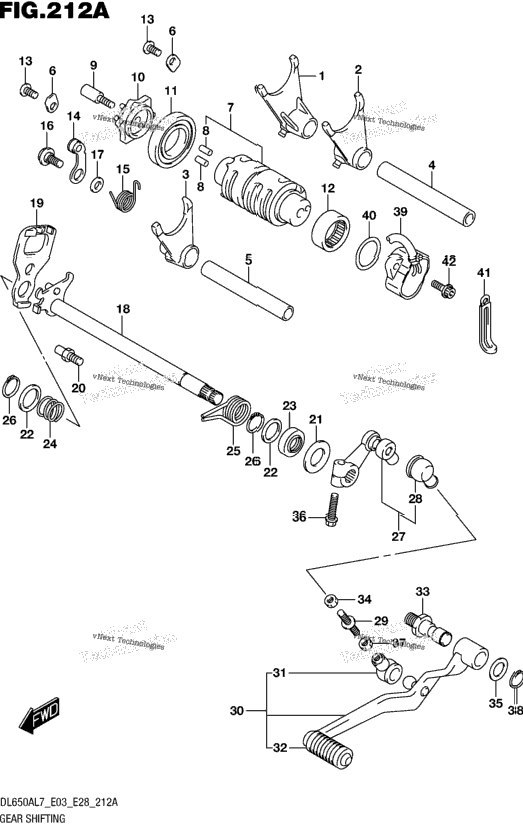 Gear Shifting