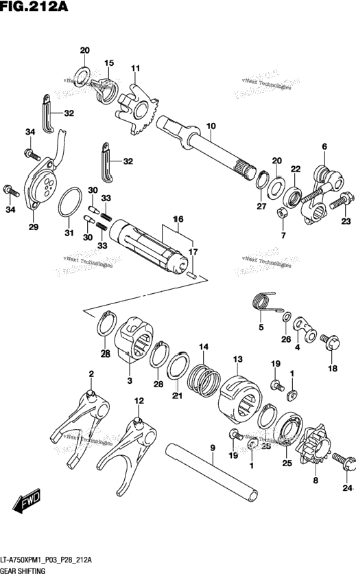 Gear Shifting