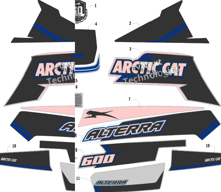Decals