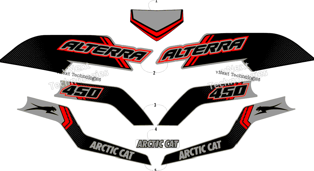 Decals
