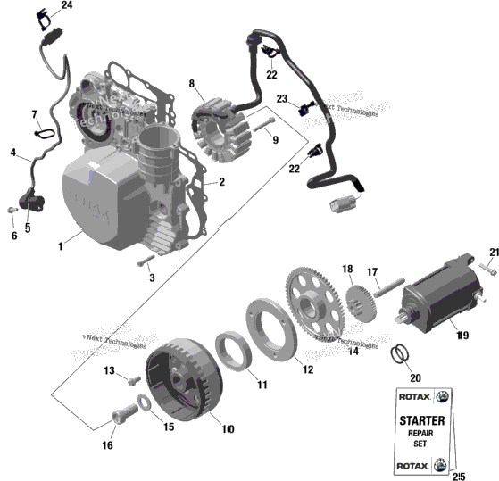 Rotax - Magneto And Electric Starter