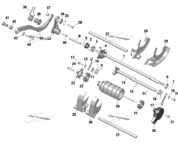 Rotax - Shifting
