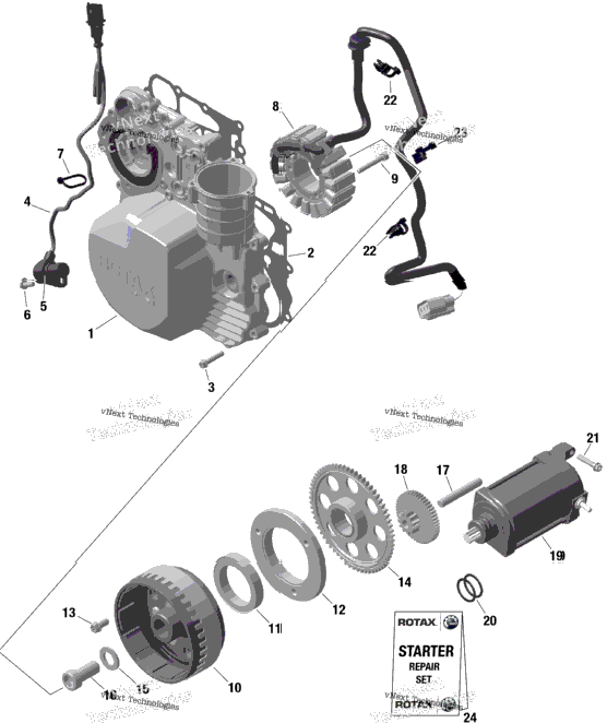 Rotax - Magneto And Electric Starter