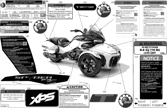 Body - Decals