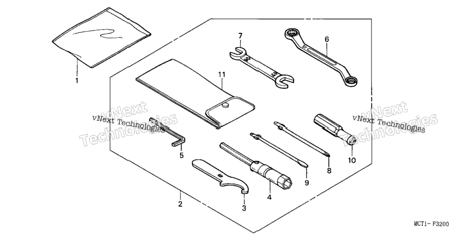 Tools