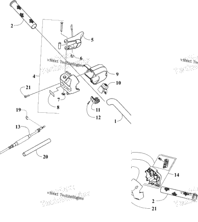 Handlebar And Controls