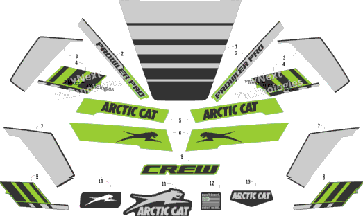 Decals